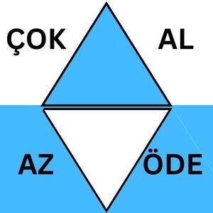 Çoklu İndirim Modülü
