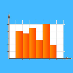 Gelişmiş İstatistik Modülü
